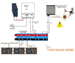 1kw hybrid wind turbine with solar panels 8kw off-grid inverter